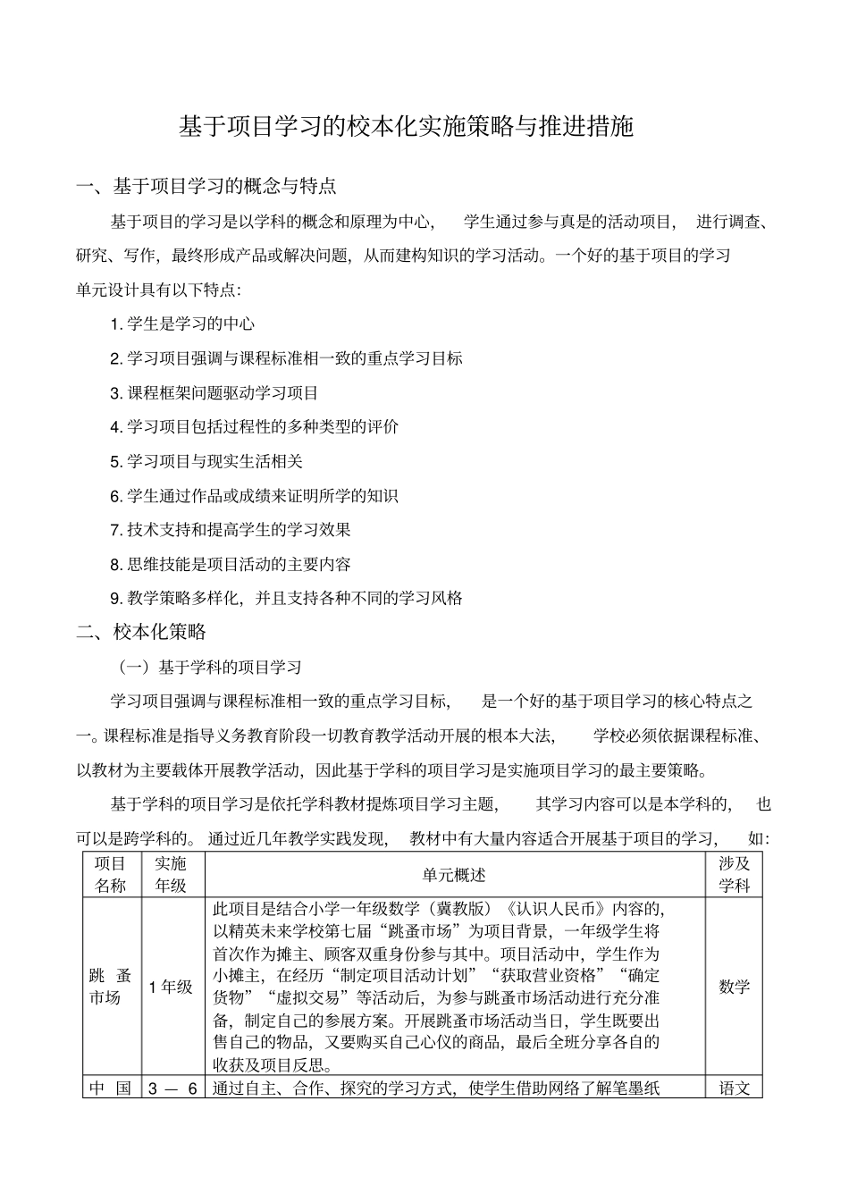 基于项目学习的校本化实施策略与推进措施_第1页