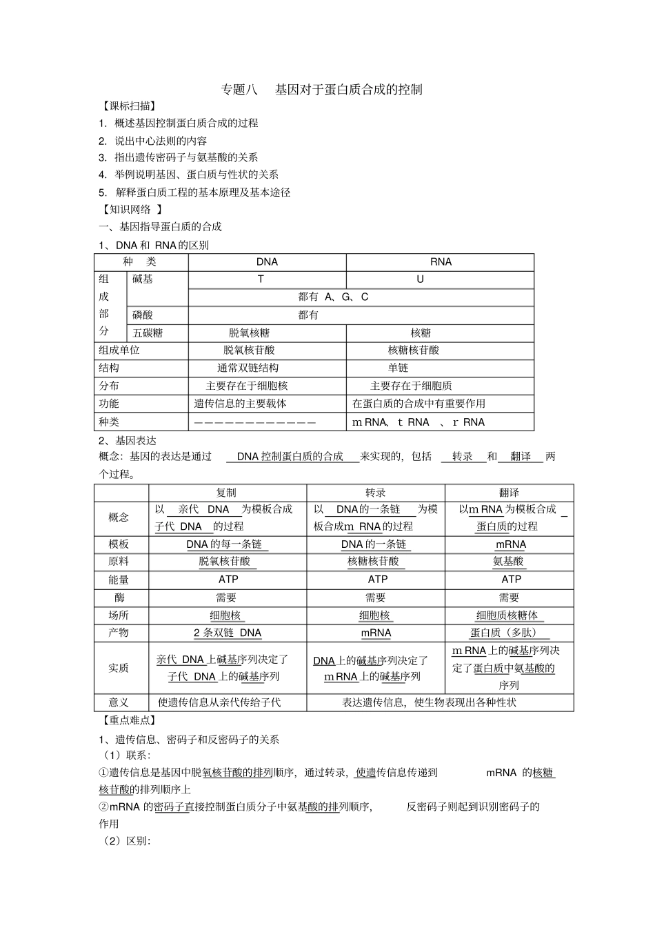 基因对于蛋白质合成的控制_第1页