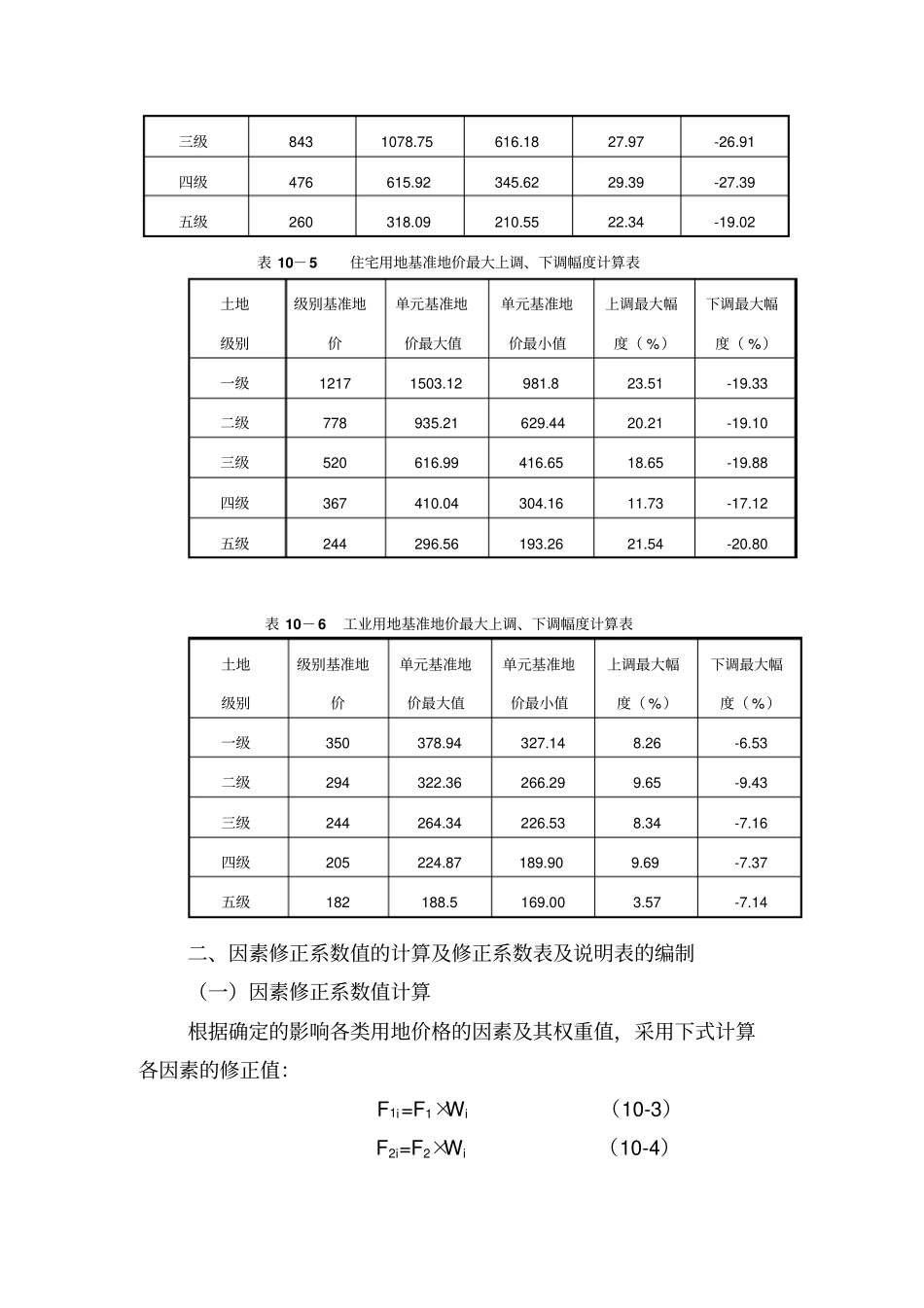 基准地价修正系数表及说明表的编制_第2页