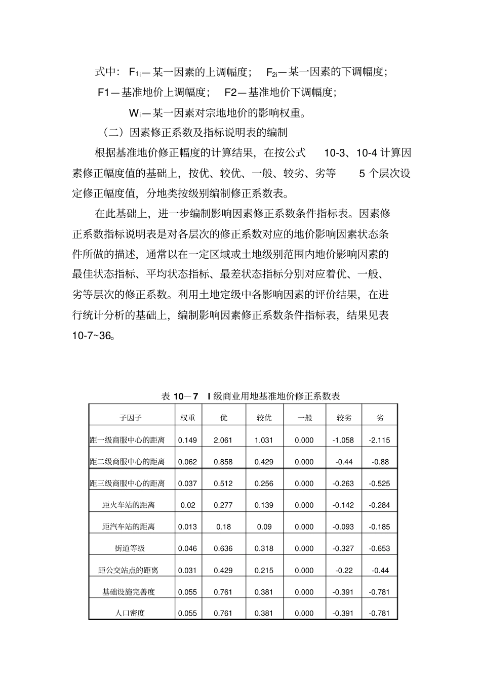 基准地价修正系数表及说明表的编制_第3页