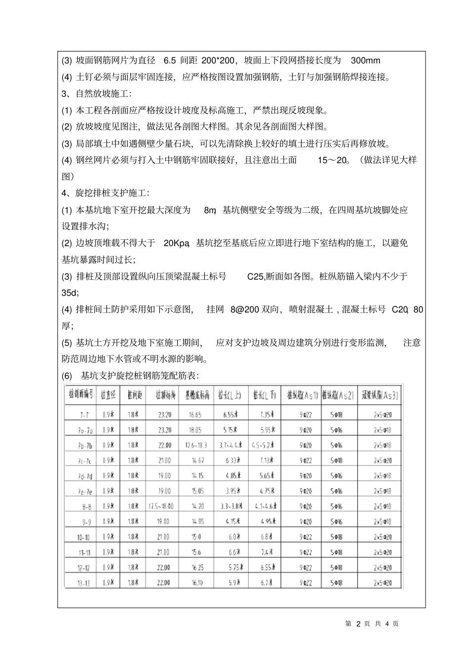 基坑支护技术交底_第2页