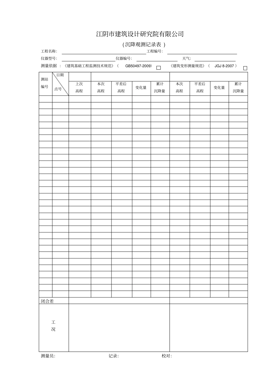 基坑监测记录表_第2页