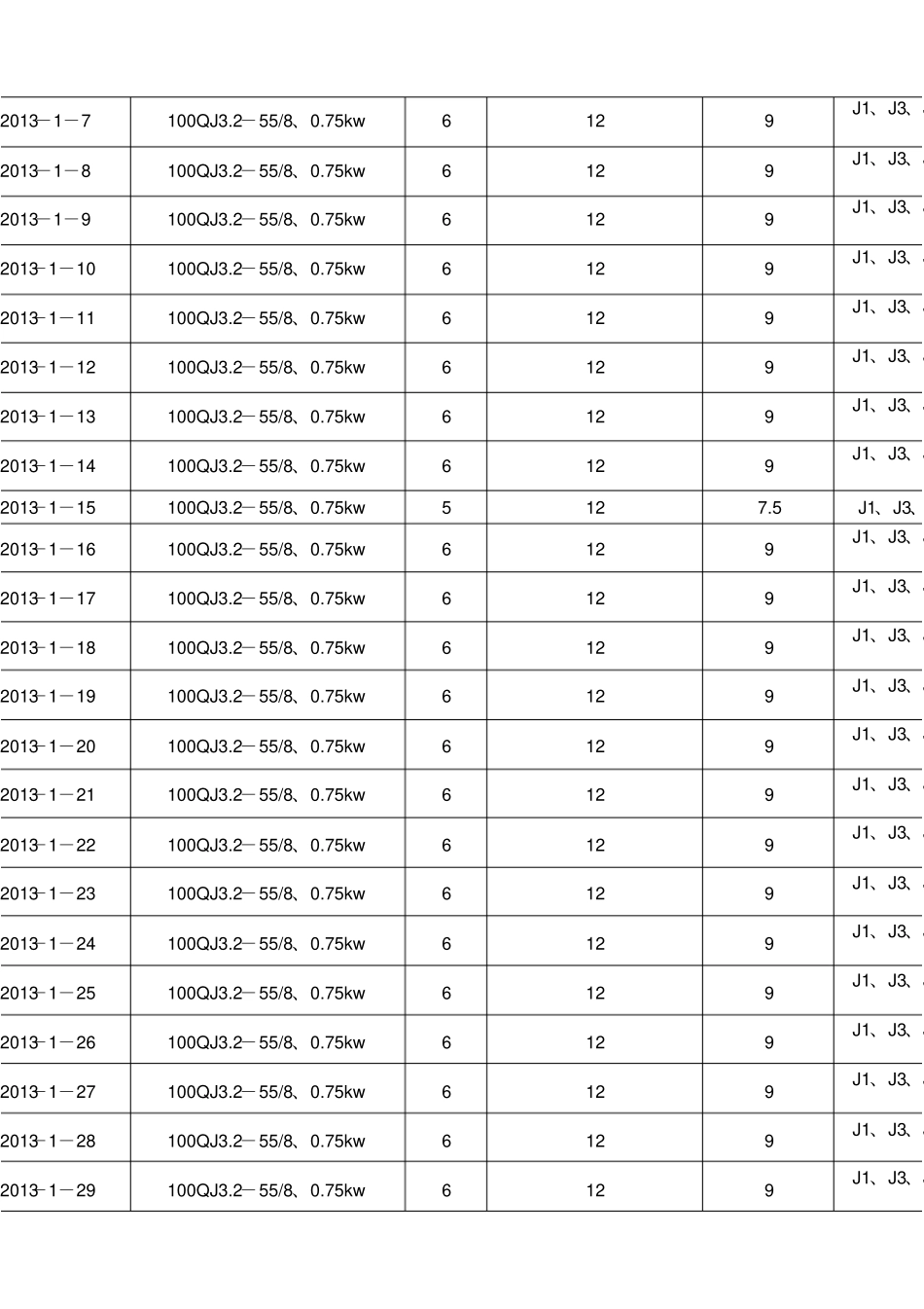 基坑降水井抽水台班记录表_第2页