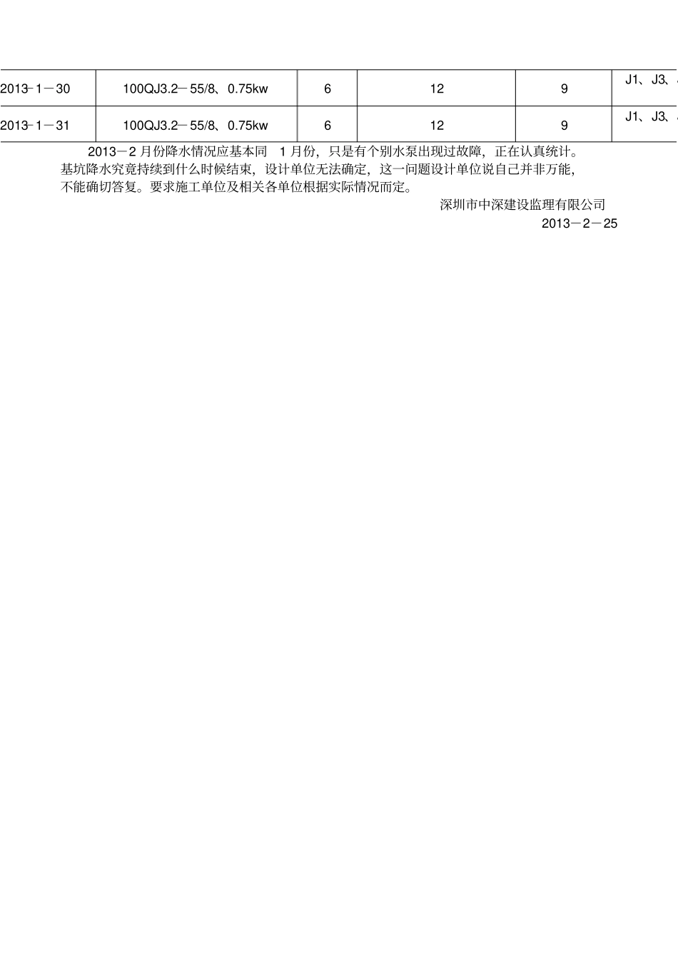 基坑降水井抽水台班记录表_第3页