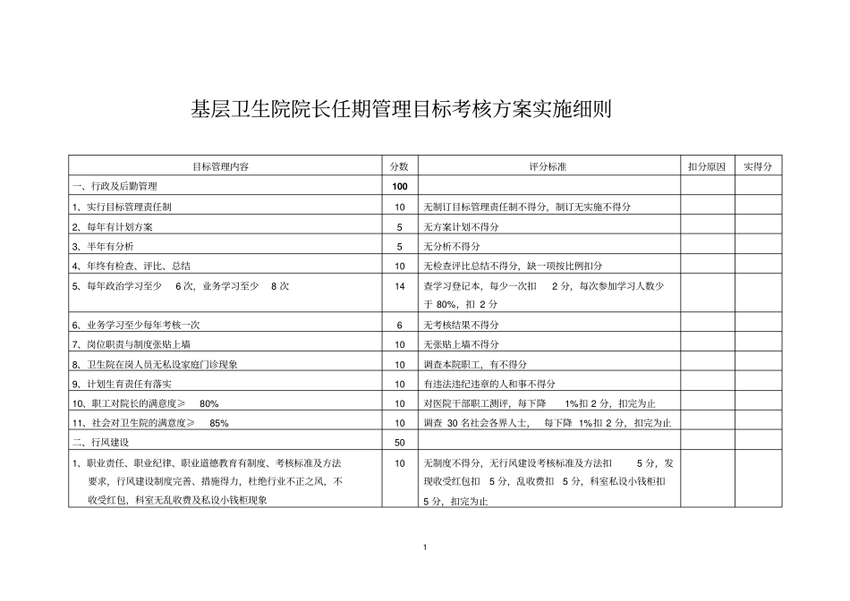 基层卫生院院长任期管理目标考核方案实施细则_第1页