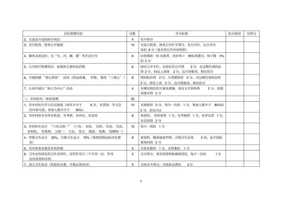 基层卫生院院长任期管理目标考核方案实施细则_第2页