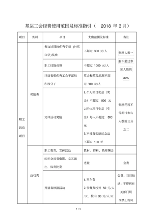 基层工会经费使用范围及标准指引2018年3月