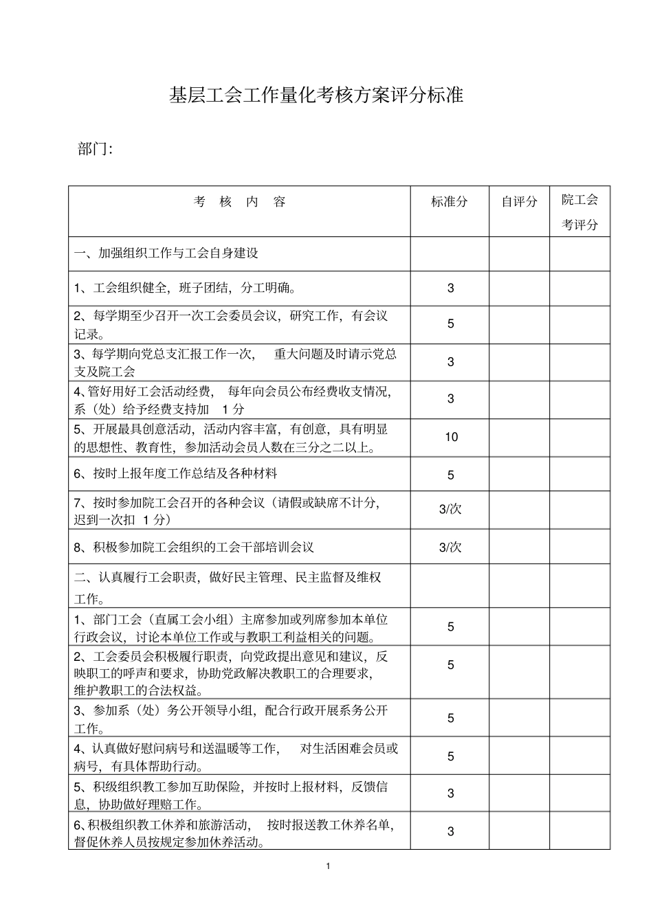 基层工会工作量化考核方案评分标准_第1页