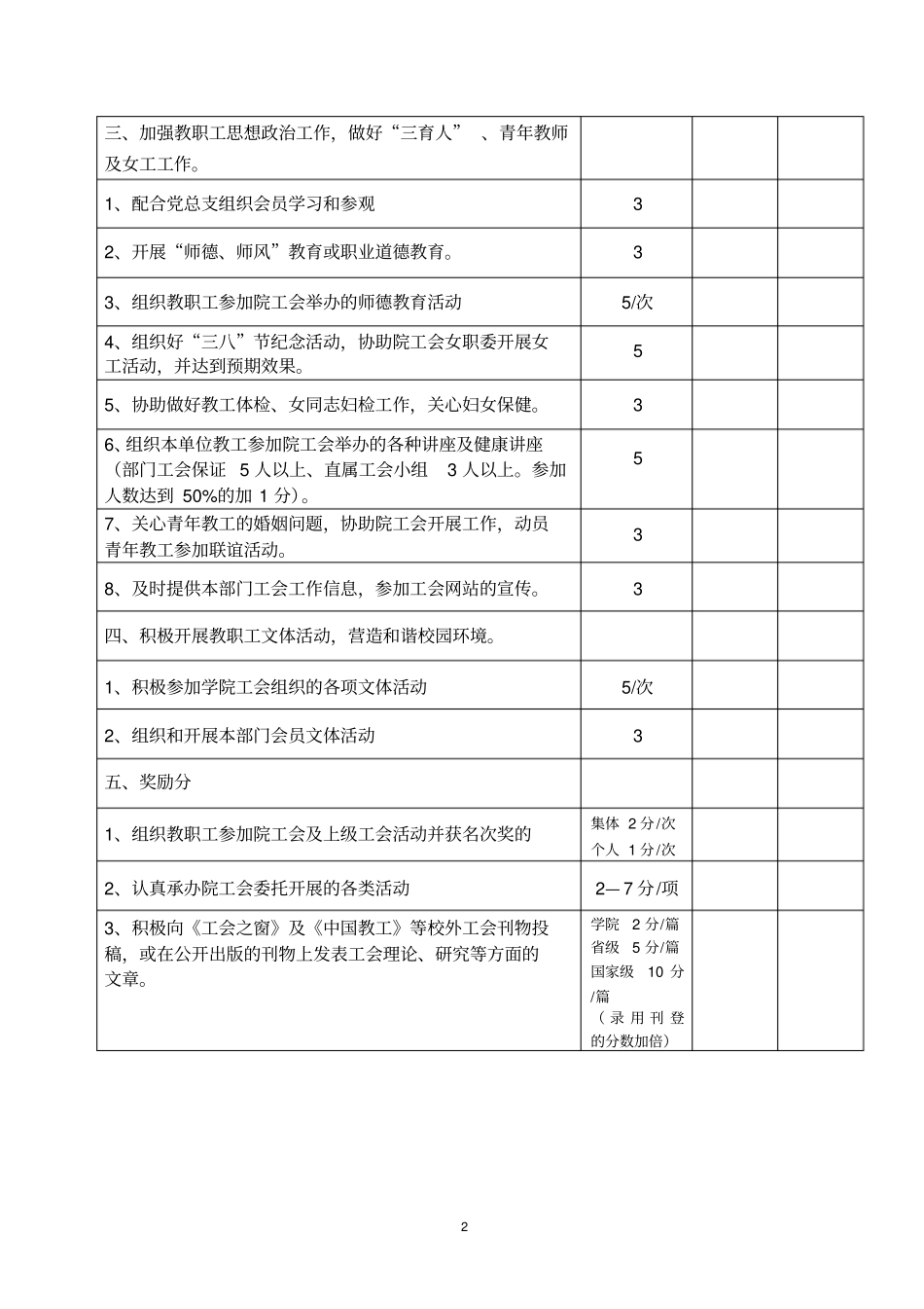 基层工会工作量化考核方案评分标准_第2页