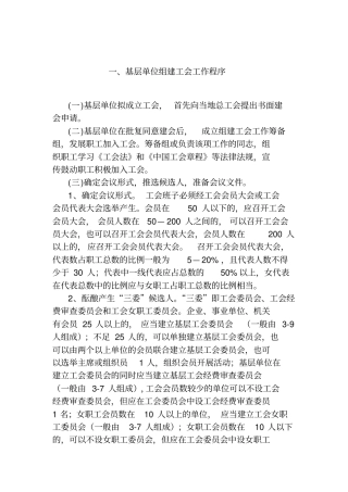 基层工会有关选举程序