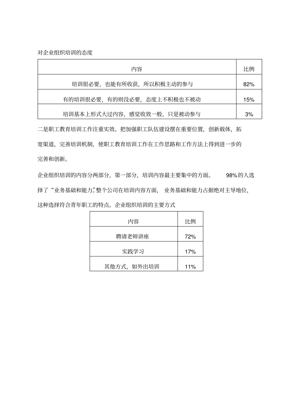 基层职工教育培训现状调研报告_第3页