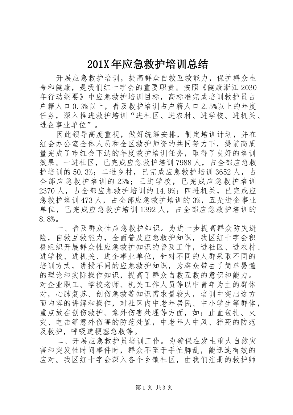202X年应急救护培训总结_第1页