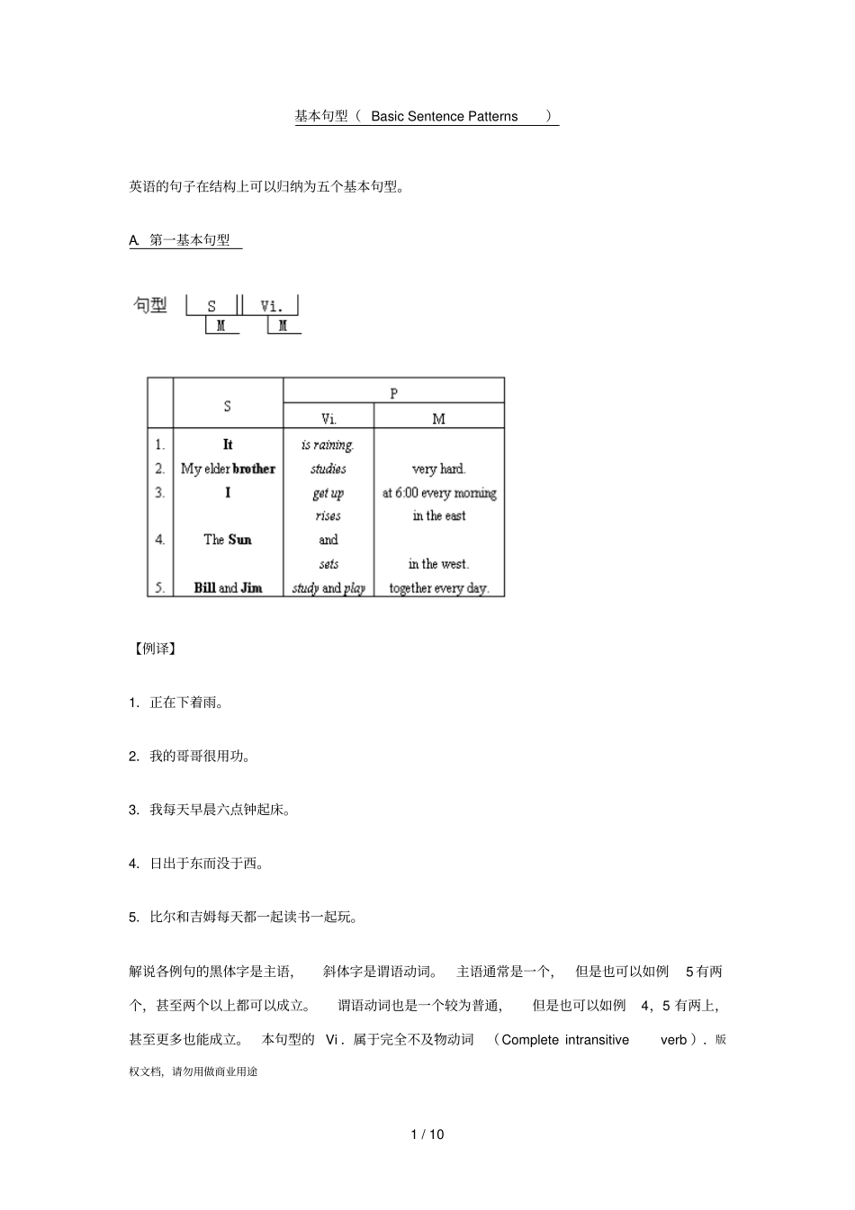 基本句型BasicSentencePatterns_第1页