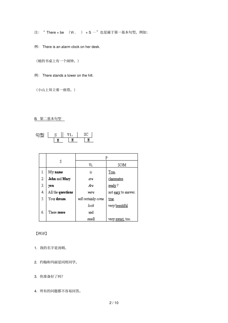 基本句型BasicSentencePatterns_第2页