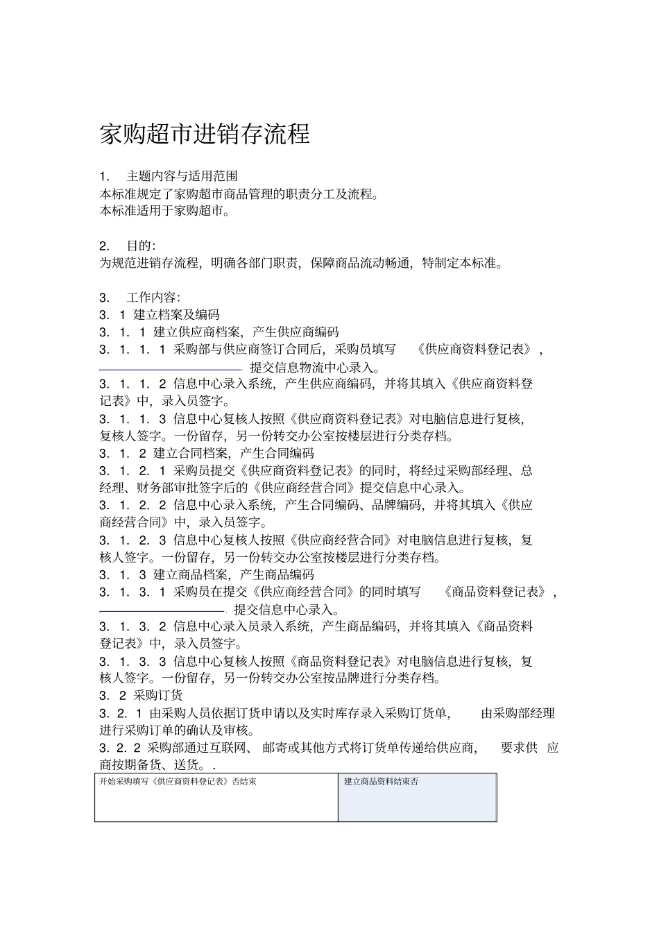 基本进销存流程_第1页