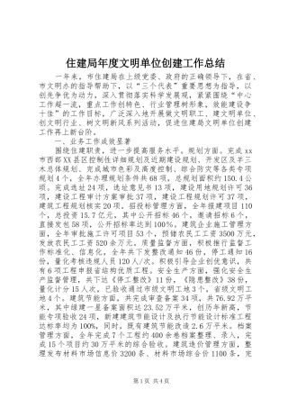 住建局年度文明单位创建工作总结 
