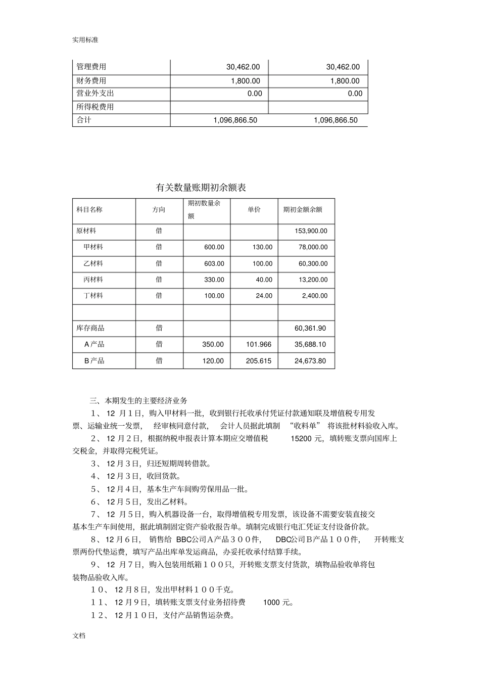 基础会计模拟实训资料_第2页