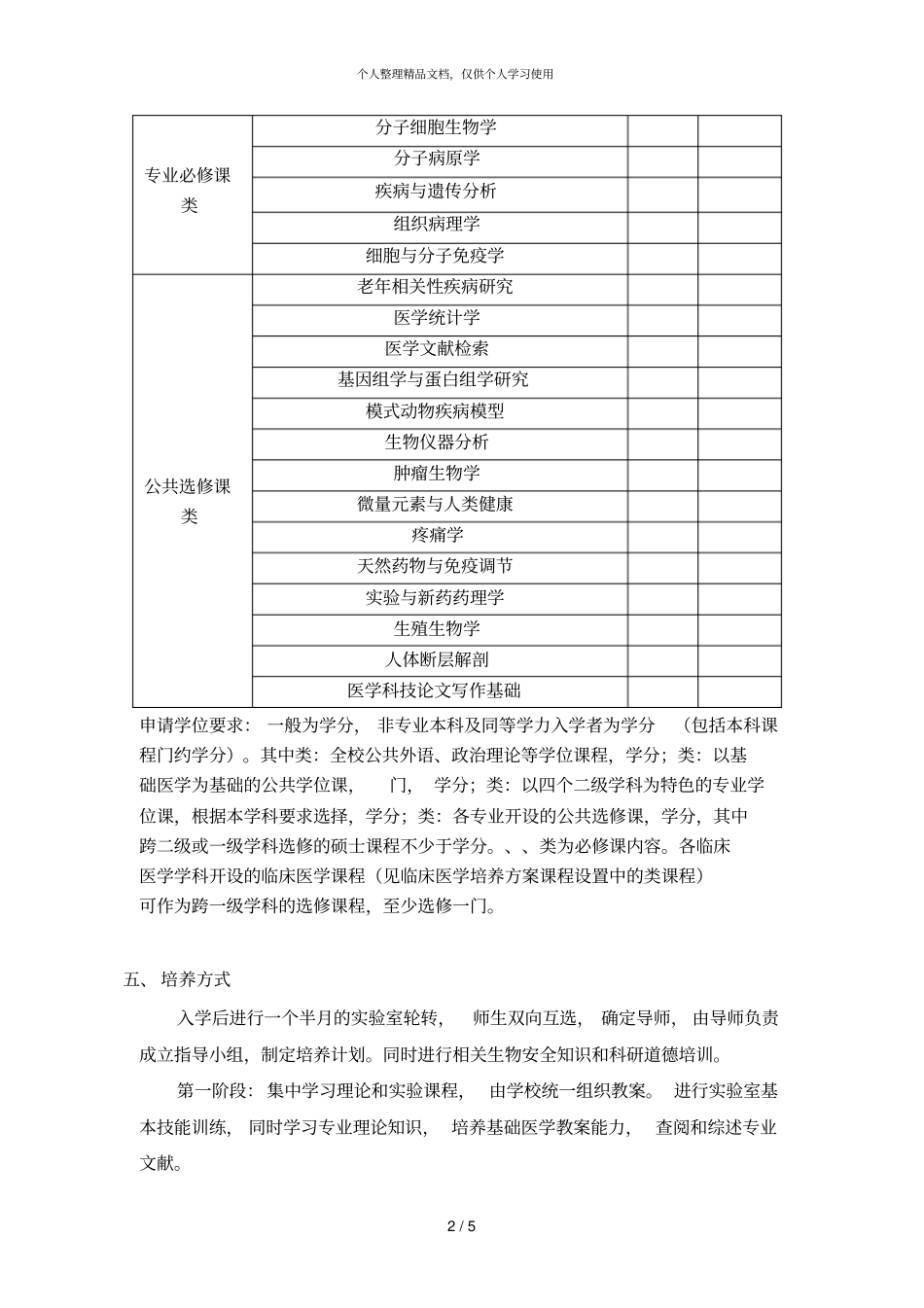 基础医学硕士研究生培养方案_第2页