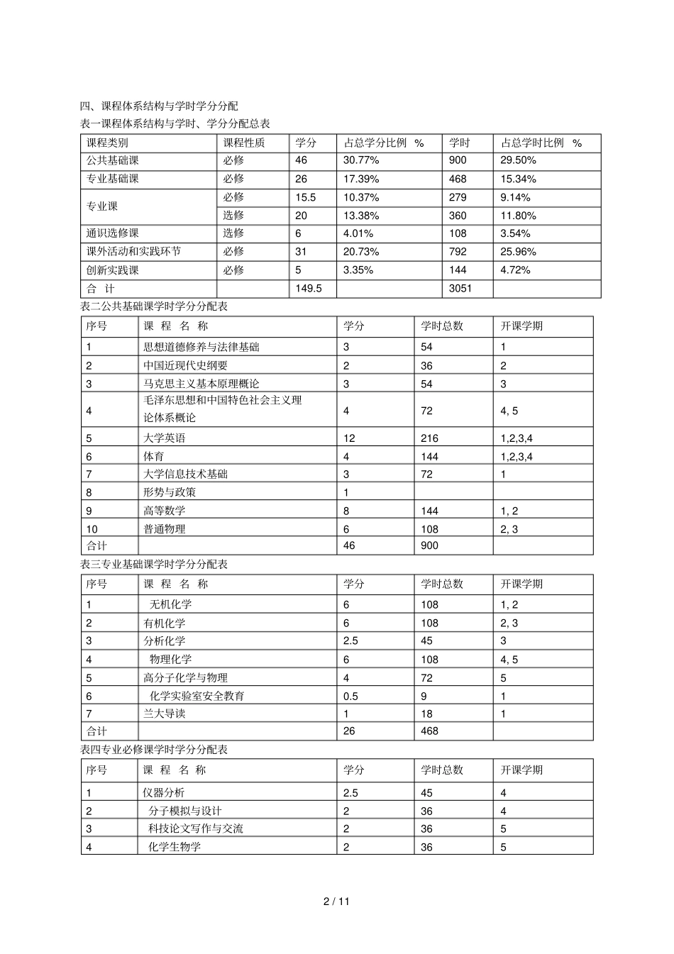 基础学科拔尖学生培养试验计划001_第2页