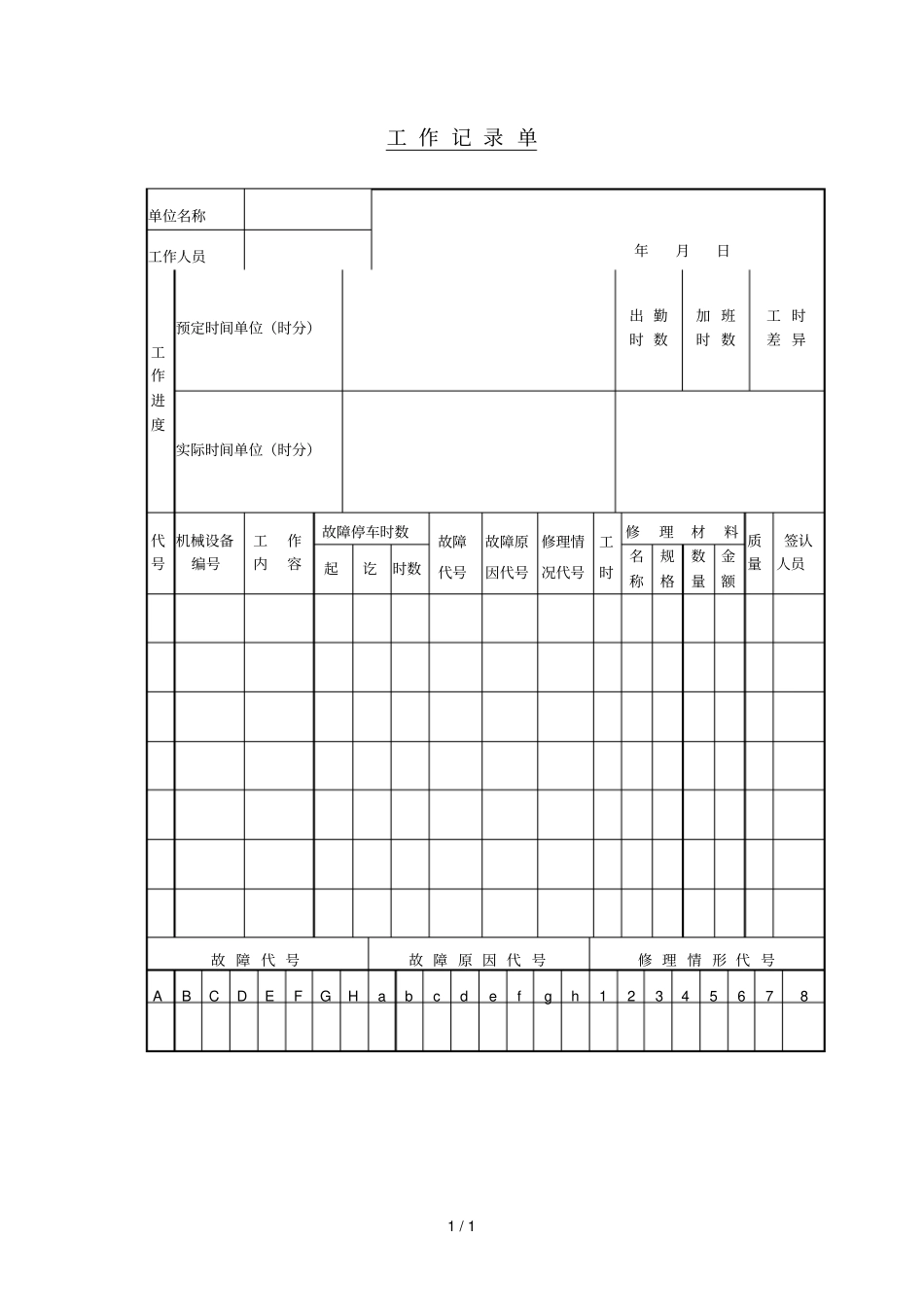 基础工作记录单表格模板、_第1页