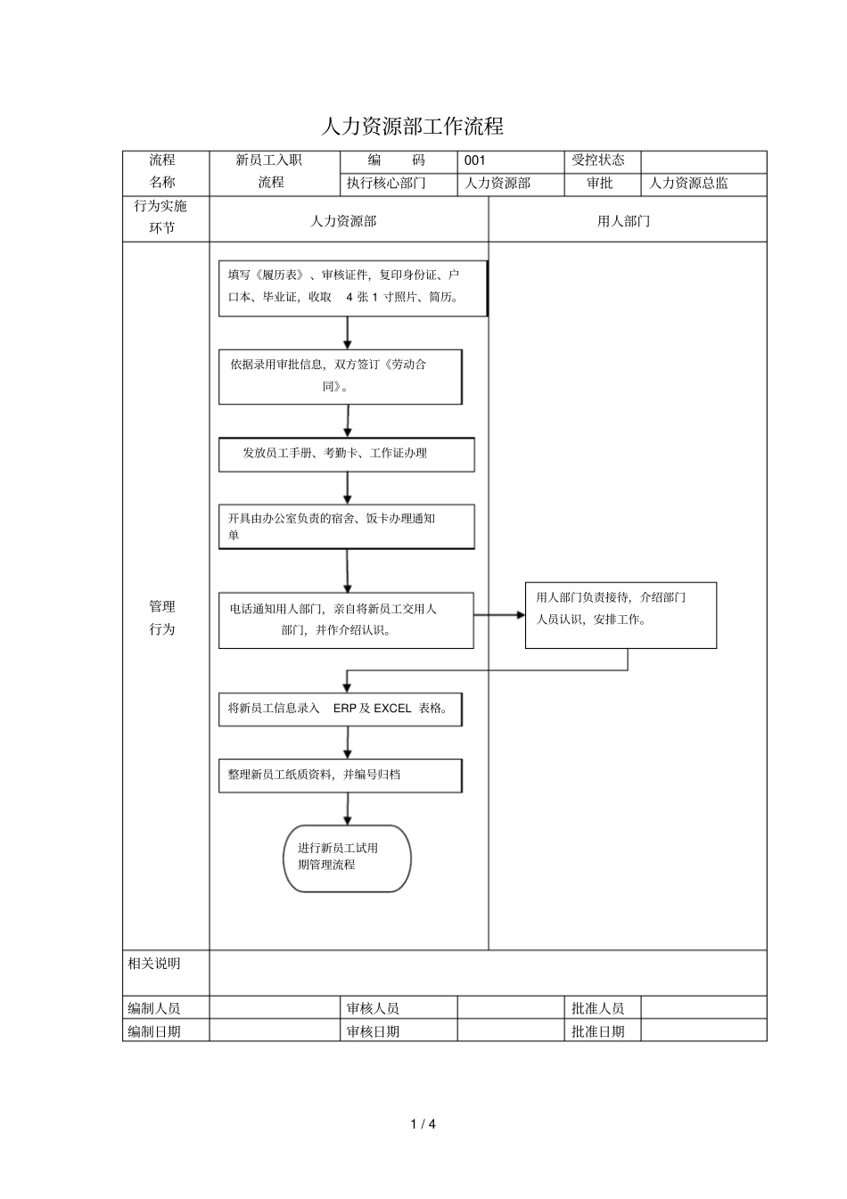 基础工作流程编写范本1_第1页