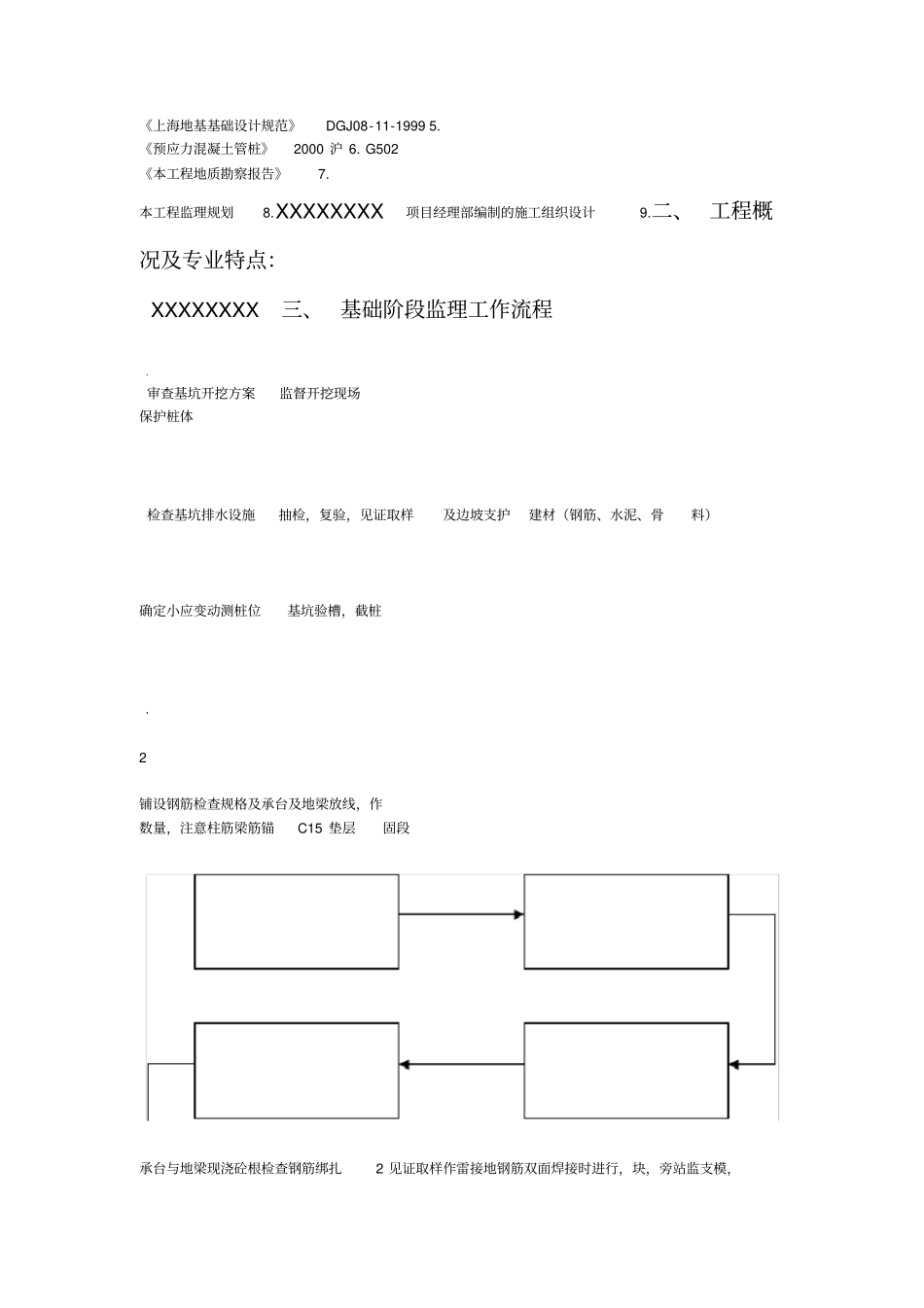 基础工程监理实施细则_第3页