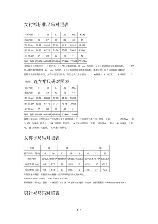 基础工作服尺码对照表