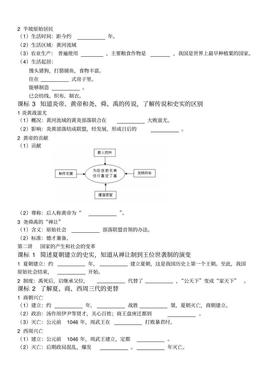 基础知识—中国古代史部分考试说明__第2页