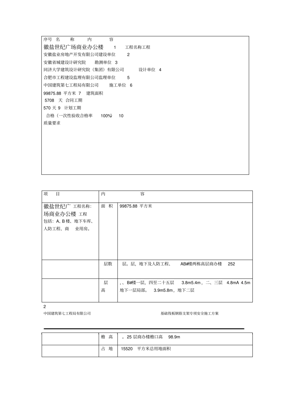 基础筏板钢筋支架施工方案_第3页