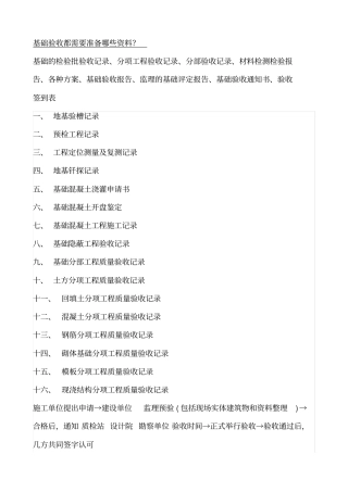 基础验收都需要准备哪些资料