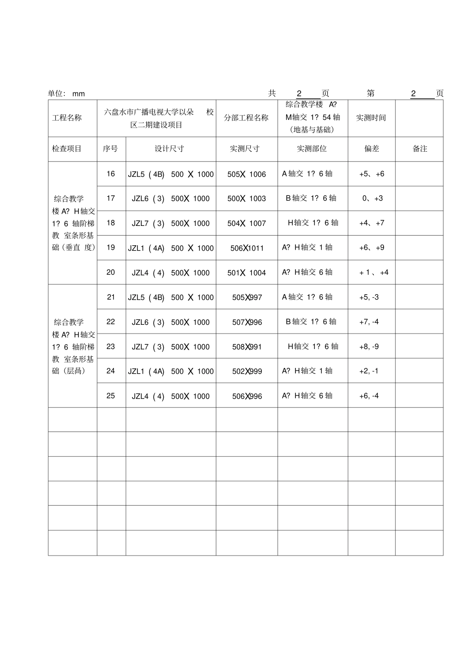 基础验收检查记录表_第3页