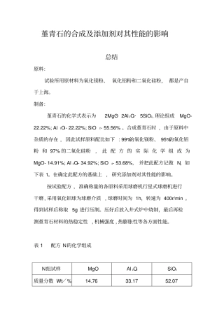 堇青石的合成及添加剂对其性能的影响