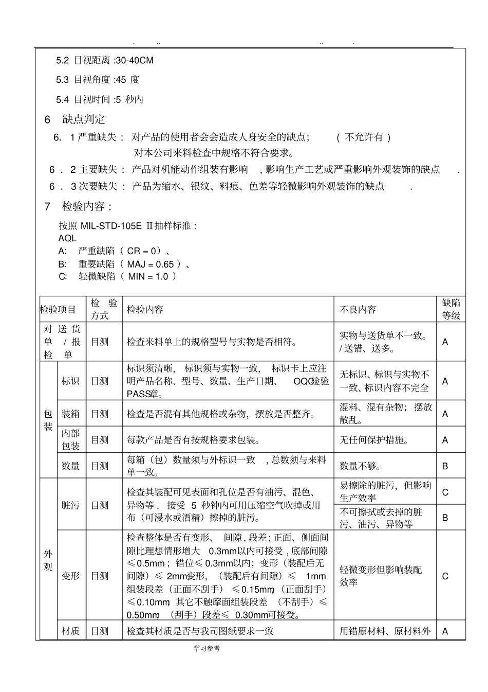 塑胶来料检验规范标准详_第2页