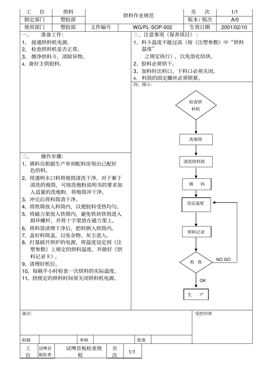 塑胶制造作业指导书_第3页