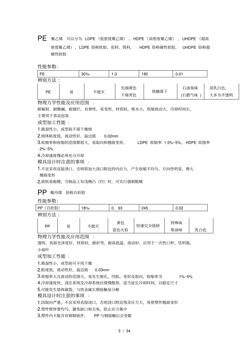 塑胶模具设计全套资料_第3页