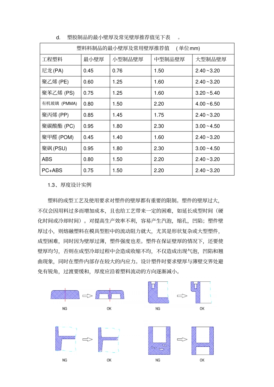 塑胶结构设计规范全解_第2页