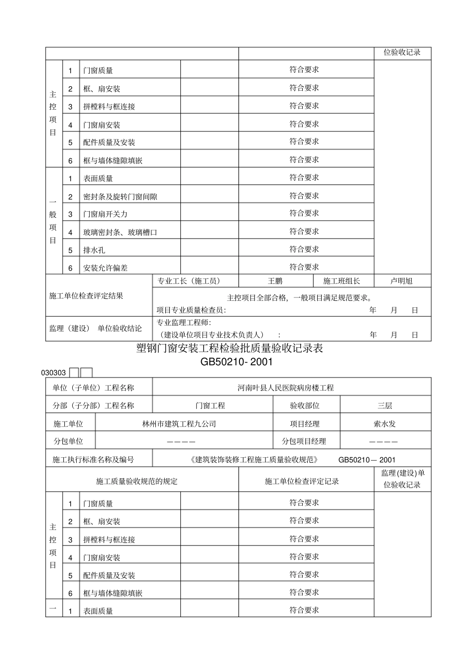 塑钢门窗安装检验批_第2页