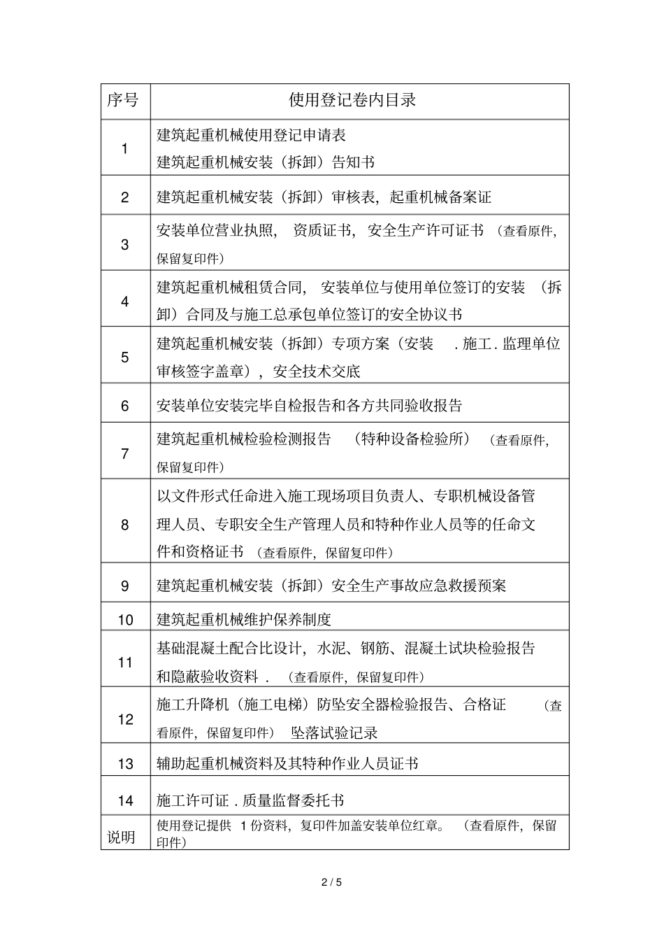 塔吊使用登记证_第2页
