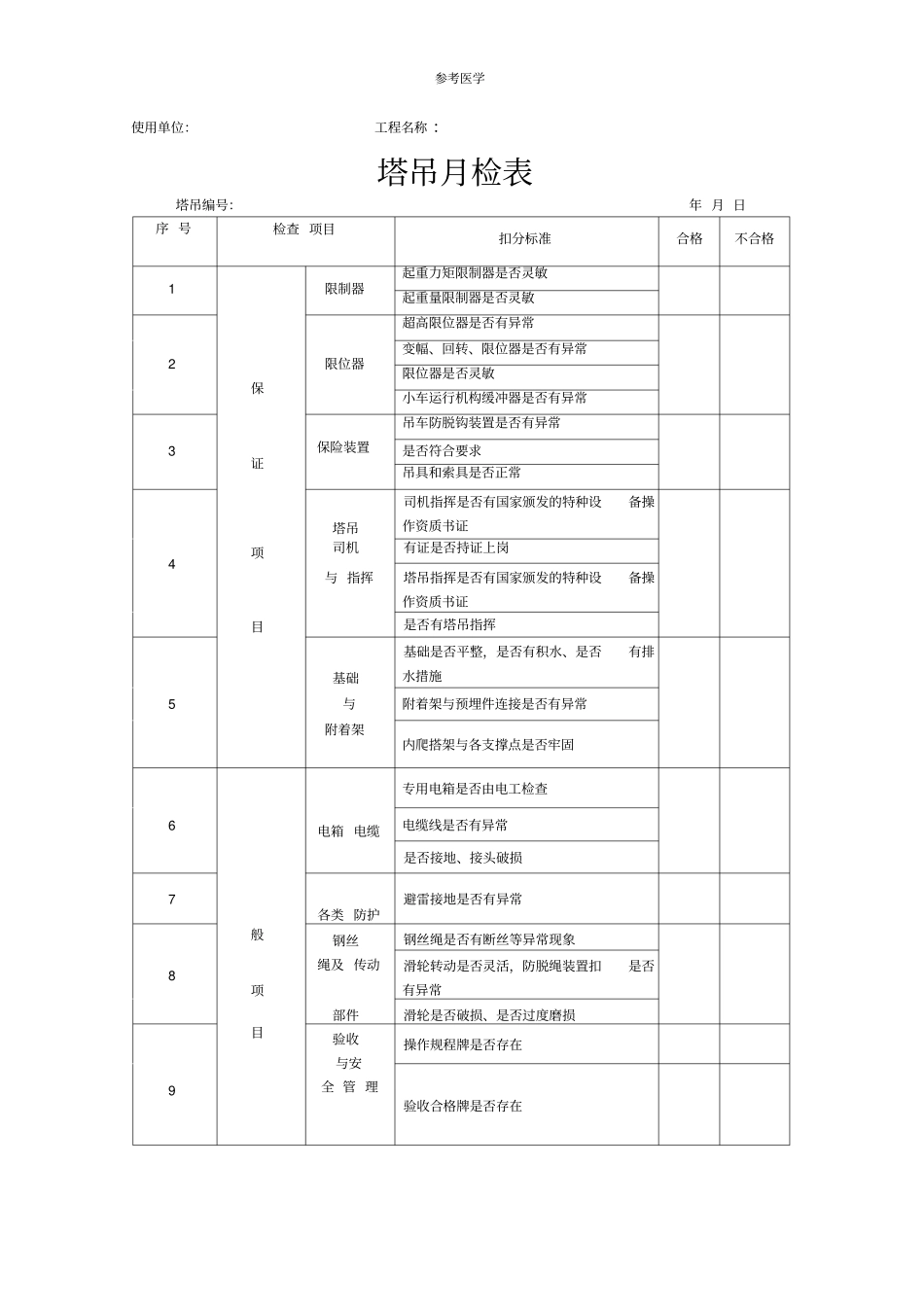 塔吊周检月检记录表_第2页