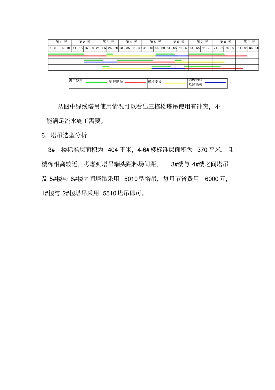 塔吊吊次分配及计算_第3页