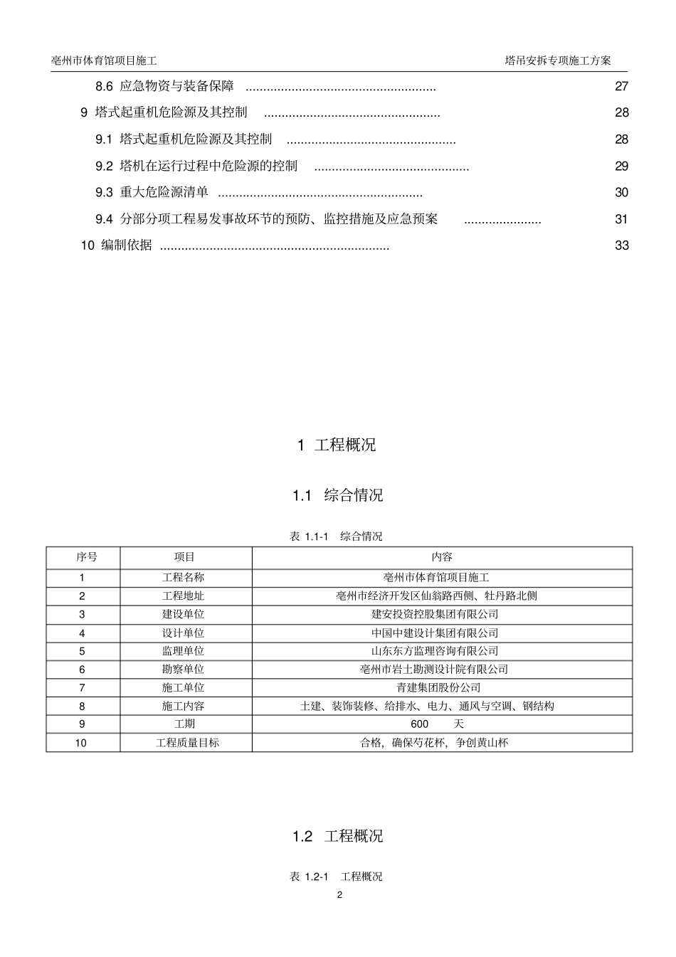 塔吊安拆专项施工方案_第2页