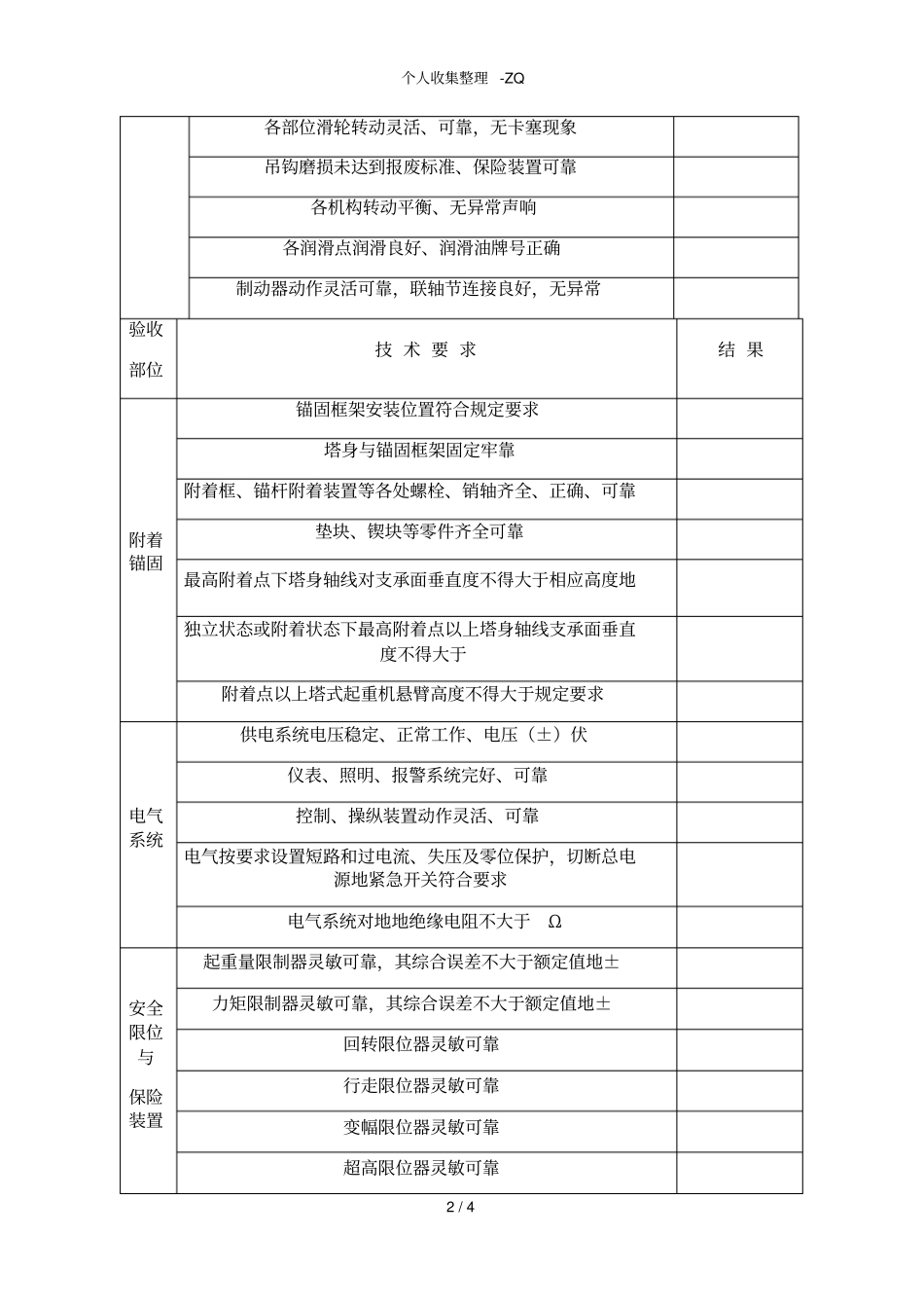 塔吊安装验收表_第2页