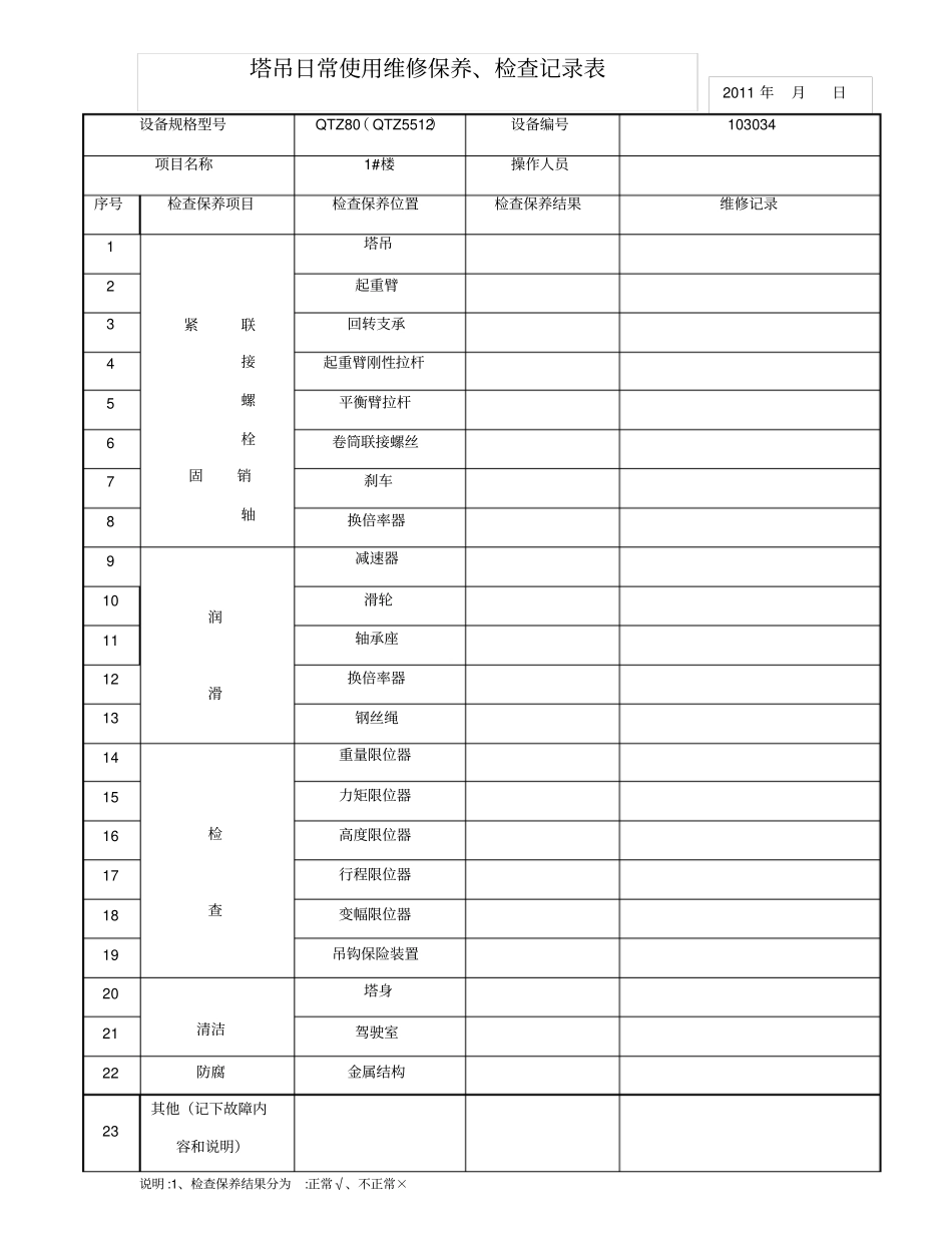塔吊日常使用维修保养、检查记录表_第1页