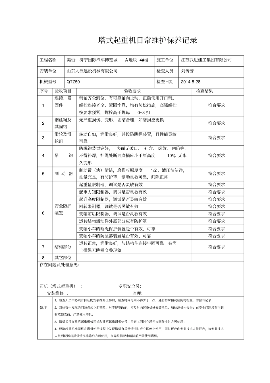 塔吊施工升降机物料提升机日常维护保养记录_第1页