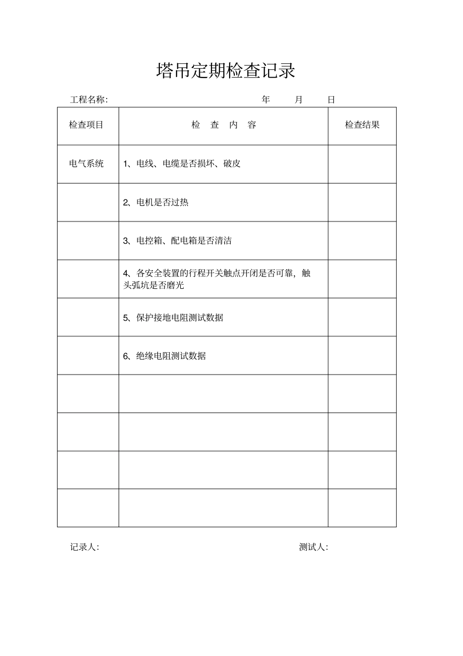 塔吊检查记录表最全讲解_第2页