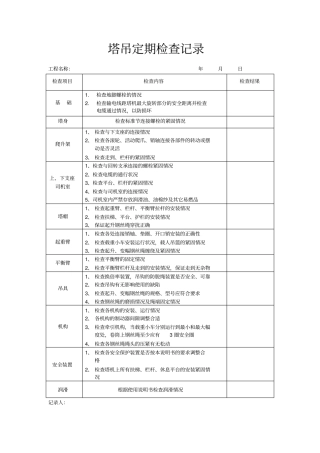 塔吊检查记录表最全讲解