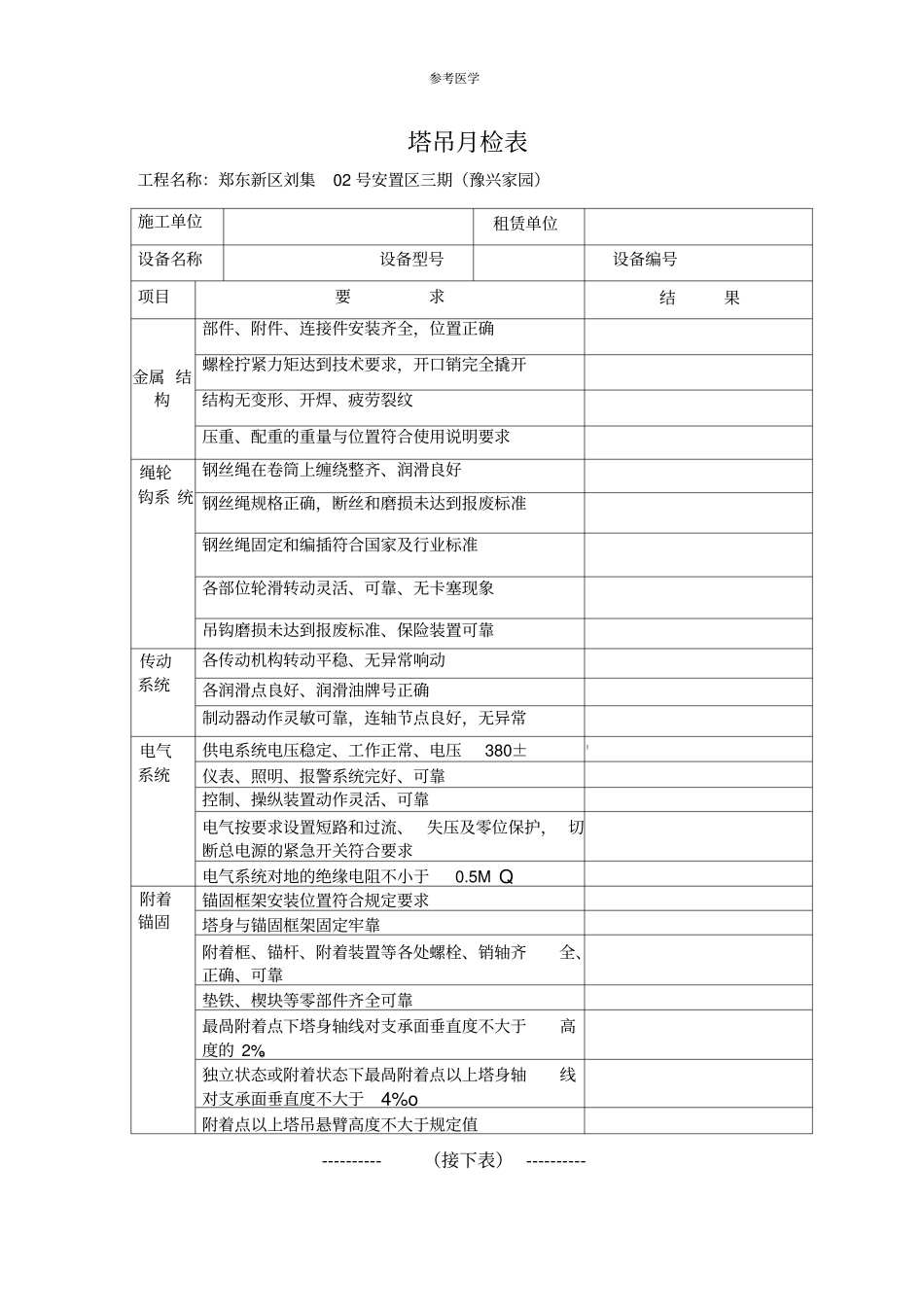 塔吊月检表月检表_第1页