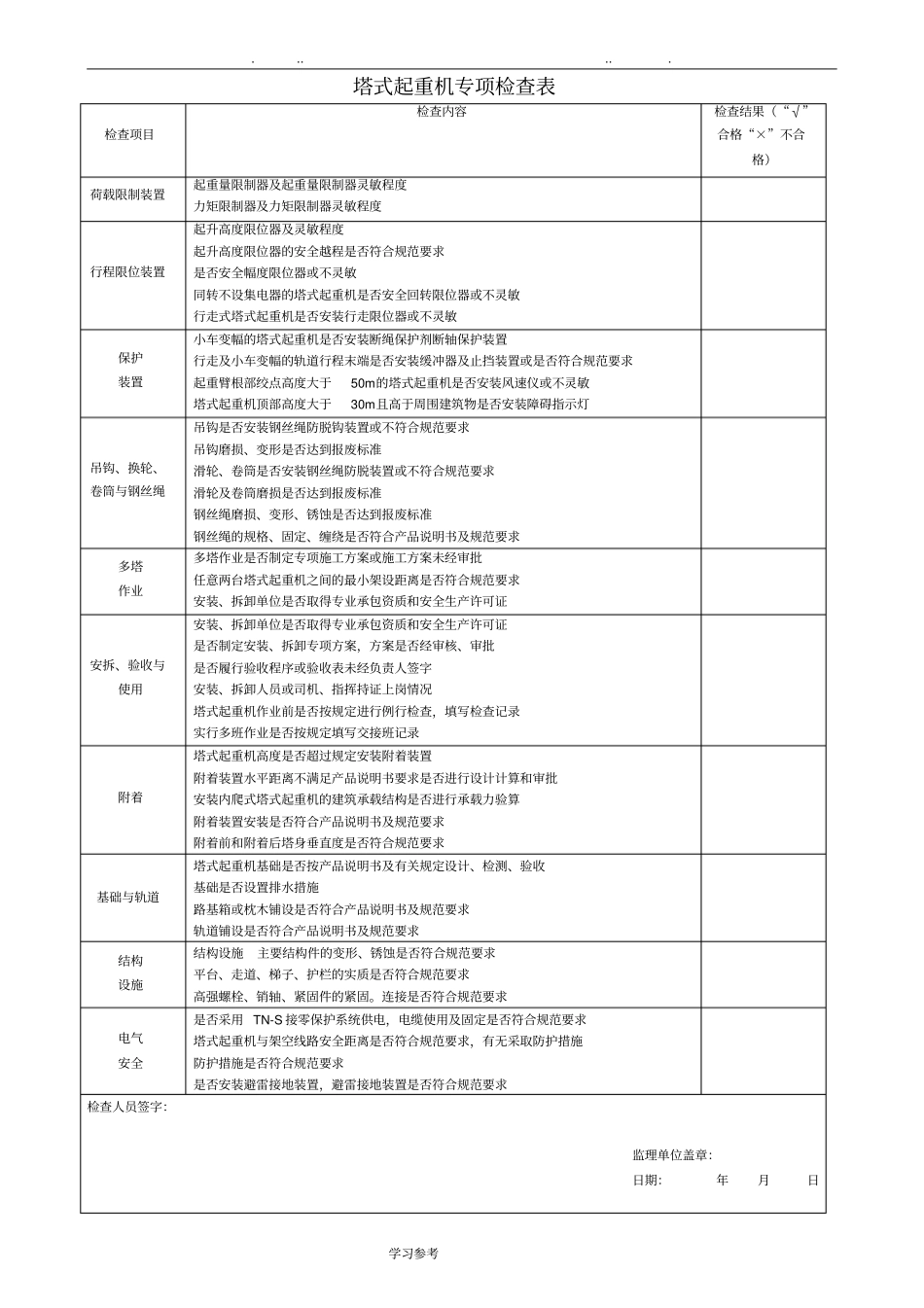 塔式起重机专项检查表_第1页