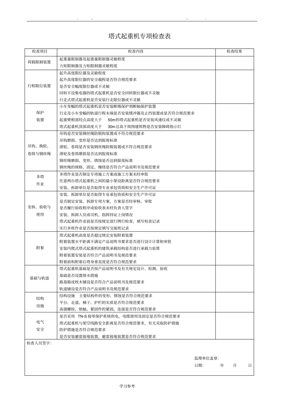 塔式起重机专项检查表_第2页