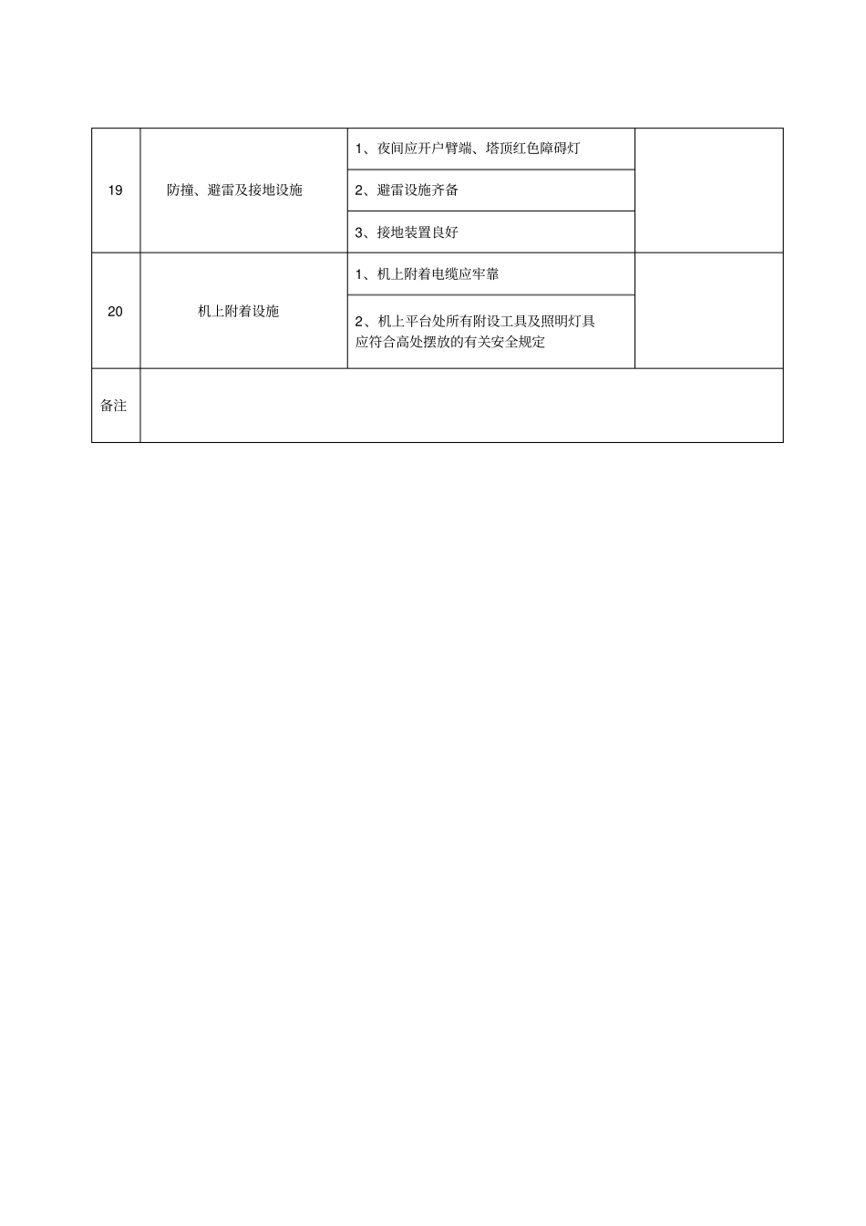 塔机维修、保养记录表_第3页